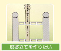 塔婆立てを作りたい